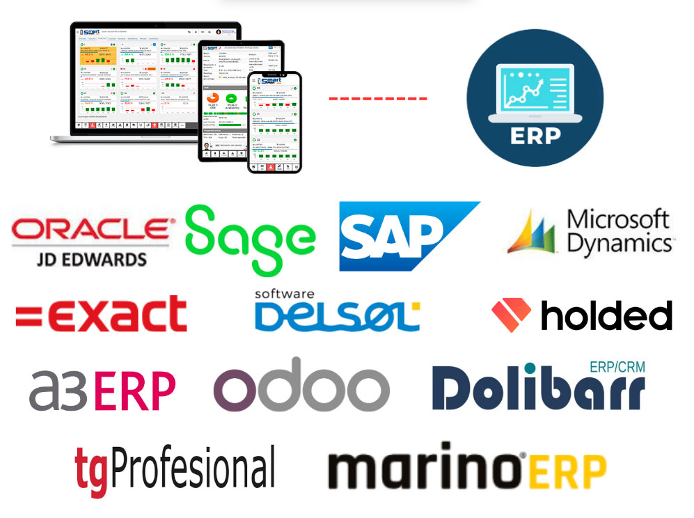 SmartMon es compatible con la mayoria de erps del mercado